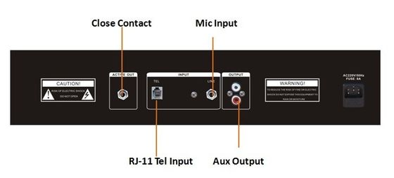 de Telefoon van het het overleg correcte systeem van het pasysteem openlucht het Pagineren Interface