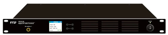 IP-netwerk VERSTERKER 120W