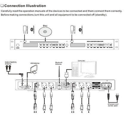 CD/DVD de speler doet &amp; Gevallencd-speler met MP3 en FM en rs-232 ftd-25CD in zakken